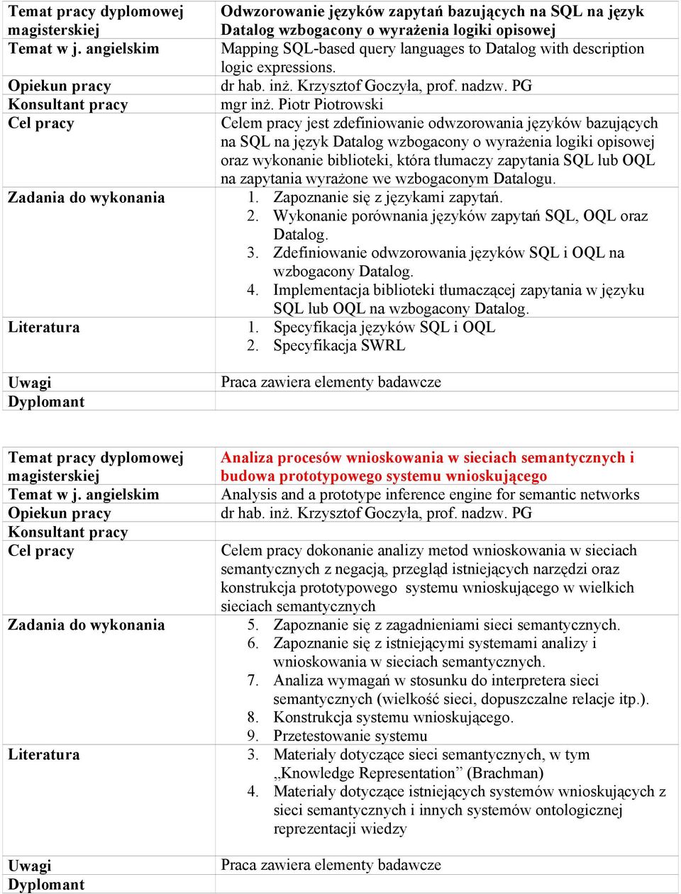 dr hab. inż. Krzysztof Goczyła, prof. nadzw. PG mgr inż.