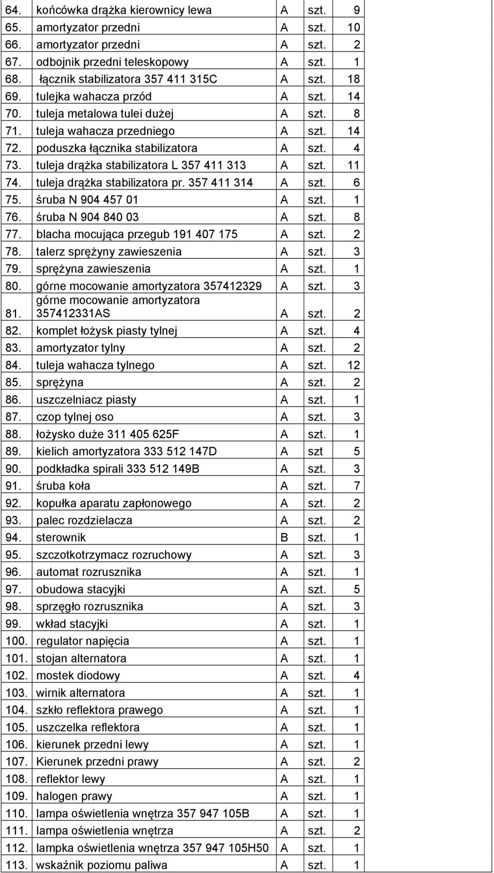 tuleja drążka stabilizatora L 357 411 313 A szt. 11 74. tuleja drążka stabilizatora pr. 357 411 314 A szt. 6 75. śruba N 904 457 01 A szt. 1 76. śruba N 904 840 03 A szt. 8 77.