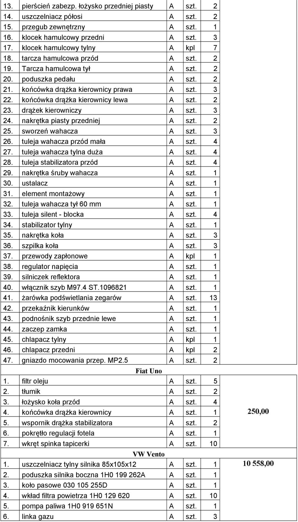 drążek kierowniczy A szt. 3 24. nakrętka piasty przedniej A szt. 2 25. sworzeń wahacza A szt. 3 26. tuleja wahacza przód mała A szt. 4 27. tuleja wahacza tylna duża A szt. 4 28.