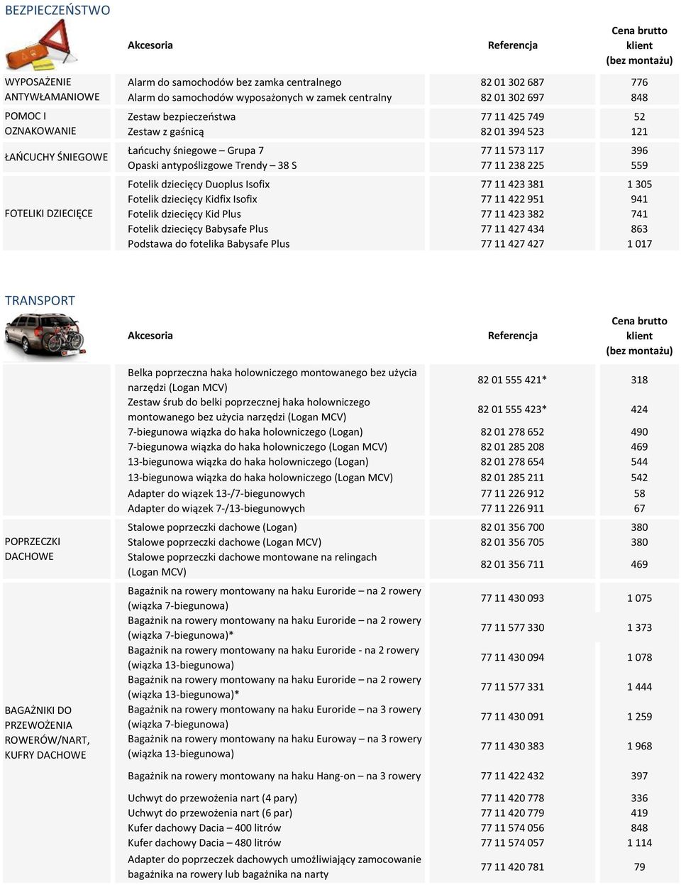 Fotelik dziecięcy Duoplus Isofix 77 11 423 381 1 305 Fotelik dziecięcy Kidfix Isofix 77 11 422 951 941 Fotelik dziecięcy Kid Plus 77 11 423 382 741 Fotelik dziecięcy Babysafe Plus 77 11 427 434 863