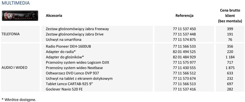 Przenośny system wideo Logicom DJIX 77 11 575 977 717 Przenośny system wideo Nextbase 77 11 430 555 1 875 Odtwarzacz DVD Lenco DVP 937 77 11 566 512 633