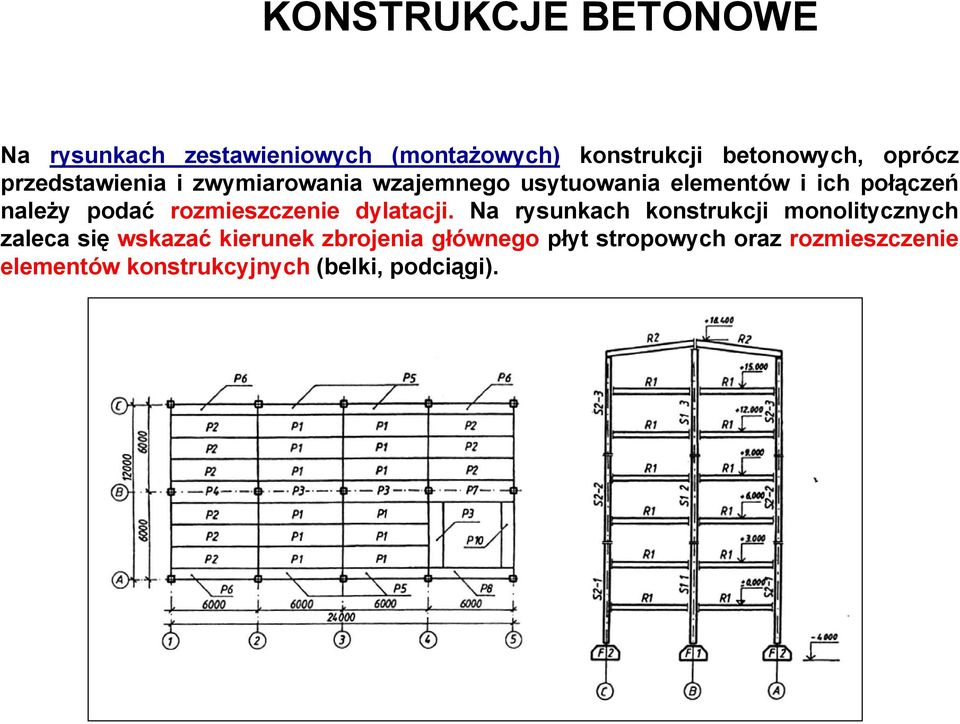 rozmieszczenie dylatacji.