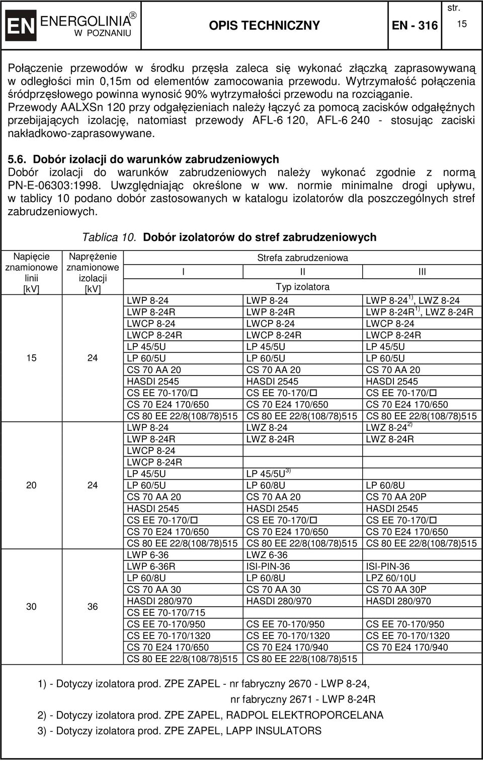 Przewody AALXSn 120 przy odgałęzieniach należy łączyć za pomocą zacisków odgałęźnych przebijających izolację, natomiast przewody AFL-6 