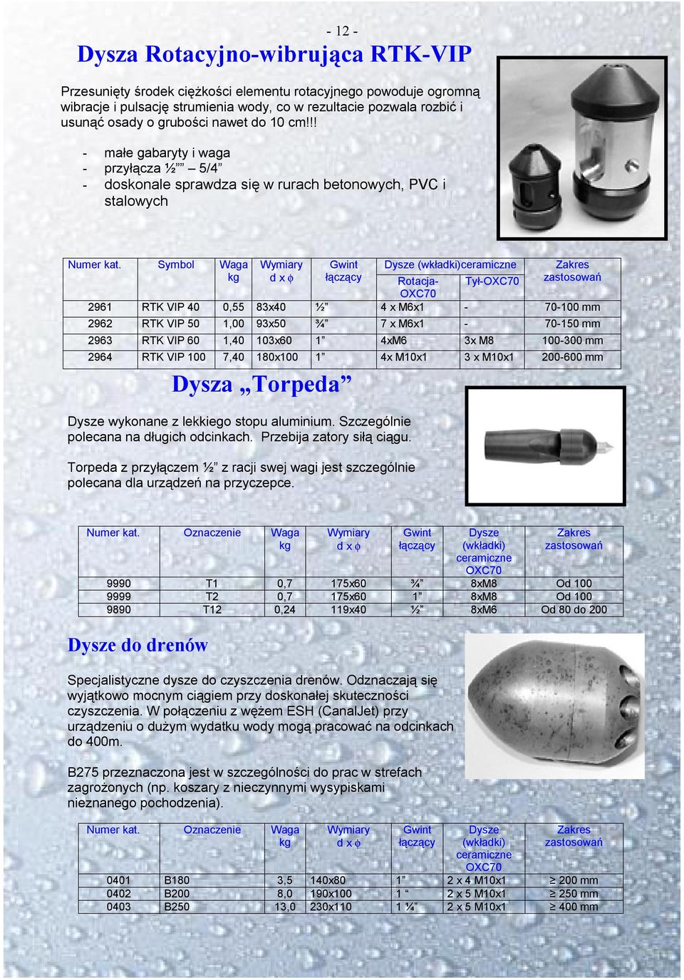 !! - małe gabaryty i waga - przyłącza ½ 5/4 - doskonale sprawdza się w rurach betonowych, PVC i stalowych Symbol Waga Dysze (wkładki)ceramiczne d x φ łączący Rotacja- Tył-OXC70 OXC70 2961 RTK VIP 40
