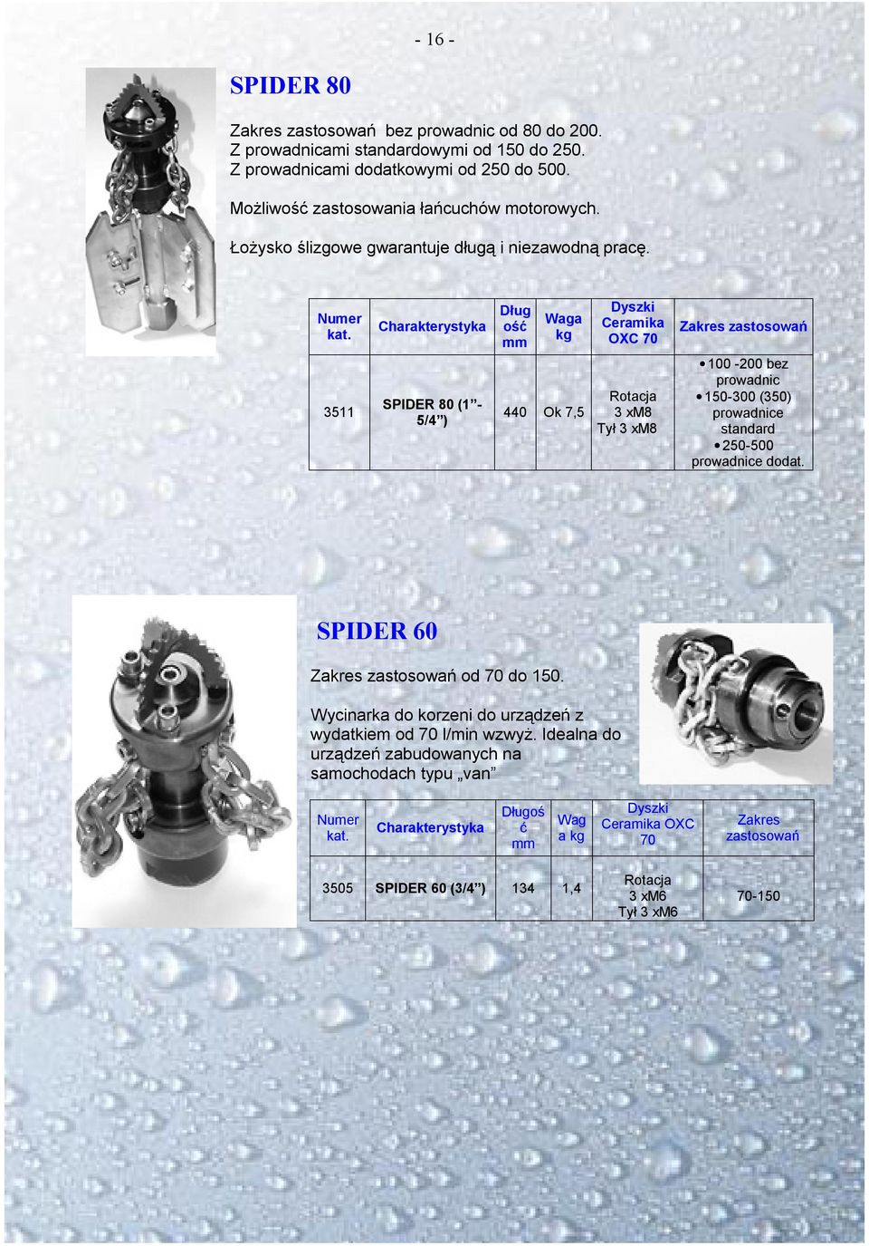 3511 Charakterystyka SPIDER 80 (1-5/4 ) Dług ość mm Waga 440 Ok 7,5 Dyszki Ceramika OXC 70 Rotacja 3 xm8 Tył 3 xm8 100-200 bez prowadnic 150-300 (350) prowadnice standard