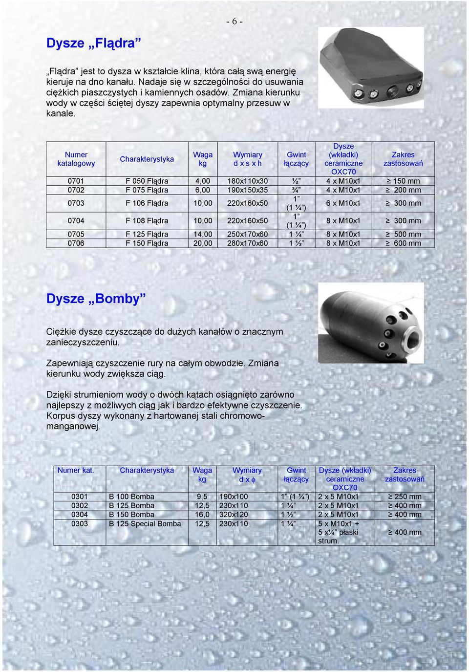 katalogowy Charakterystyka Waga d x s x h łączący Dysze (wkładki) ceramiczne OXC70 0701 F 050 Flądra 4,00 180x110x30 ½ 4 x M10x1 150 mm 0702 F 075 Flądra 6,00 190x150x35 ¾ 4 x M10x1 200 mm 0703 F 106