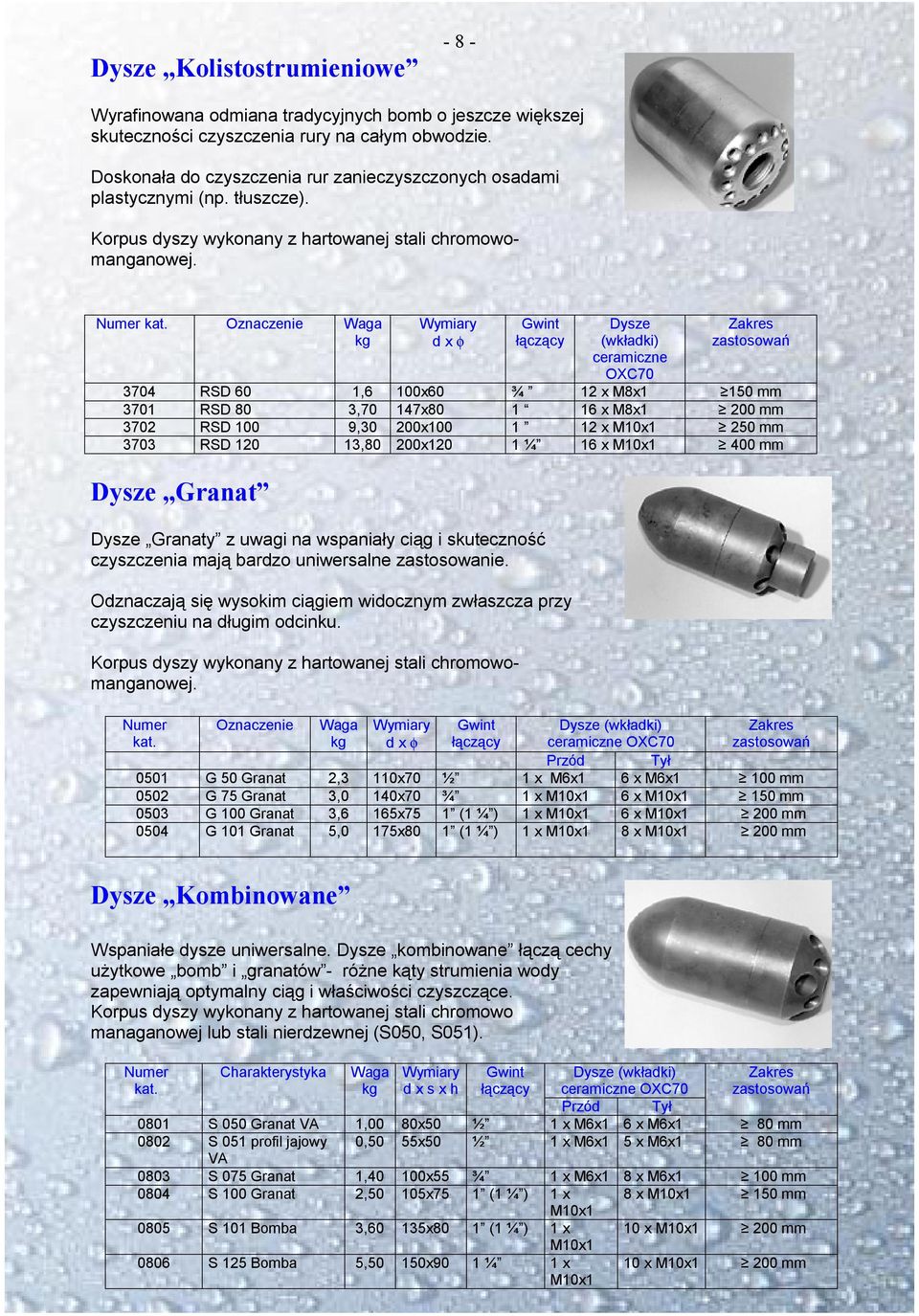 Oznaczenie Waga d x φ łączący Dysze (wkładki) ceramiczne OXC70 3704 RSD 60 1,6 100x60 ¾ 12 x M8x1 150 mm 3701 RSD 80 3,70 147x80 1 16 x M8x1 200 mm 3702 RSD 100 9,30 200x100 1 12 x M10x1 250 mm 3703