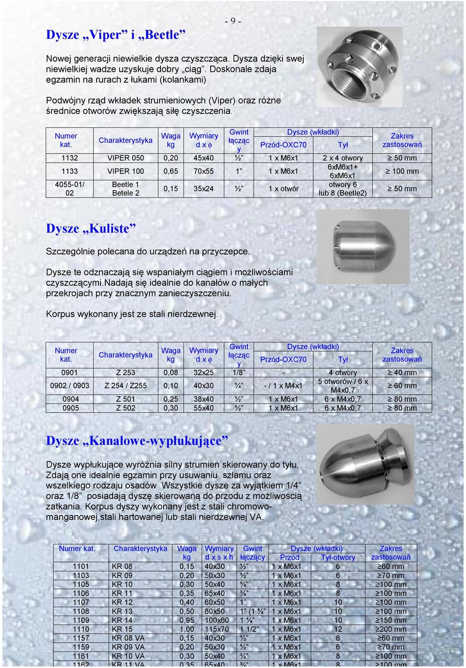 Charakterystyka Waga d x φ łącząc y Przód-OXC70 Dysze (wkładki) Tył 1132 VIPER 050 0,20 45x40 ½ 1 x M6x1 2 x 4 otwory 50 mm 1133 VIPER 100 0,65 70x55 1 1 x M6x1 6xM6x1+ 6xM6x1 100 mm 4055-01/ Beetle