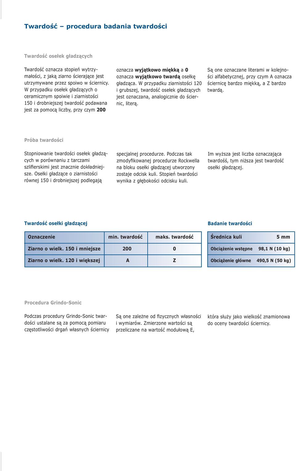 osełkę gładząca. W przypadku ziarnistości 120 i grubszej, twardość osełek gładzących jest oznaczana, analogicznie do ściernic, literą.