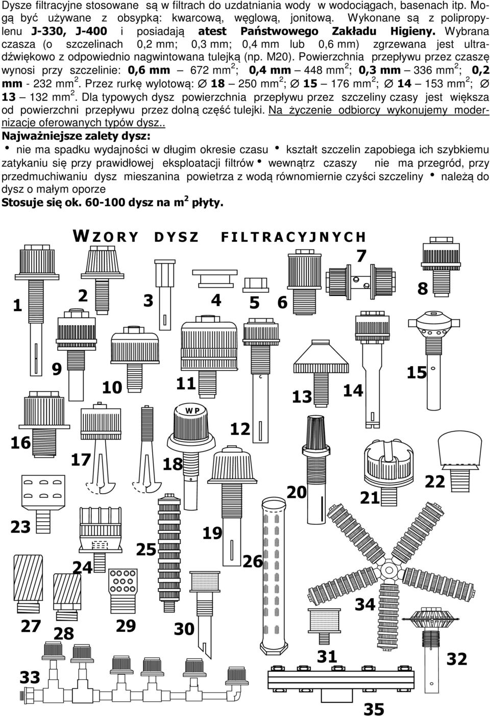 Wybrana czasza (o szczelinach 0,2 mm; 0,3 mm; 0,4 mm lub 0,6 mm) zgrzewana jest ultradźwiękowo z odpowiednio nagwintowana tulejką (np. M20).