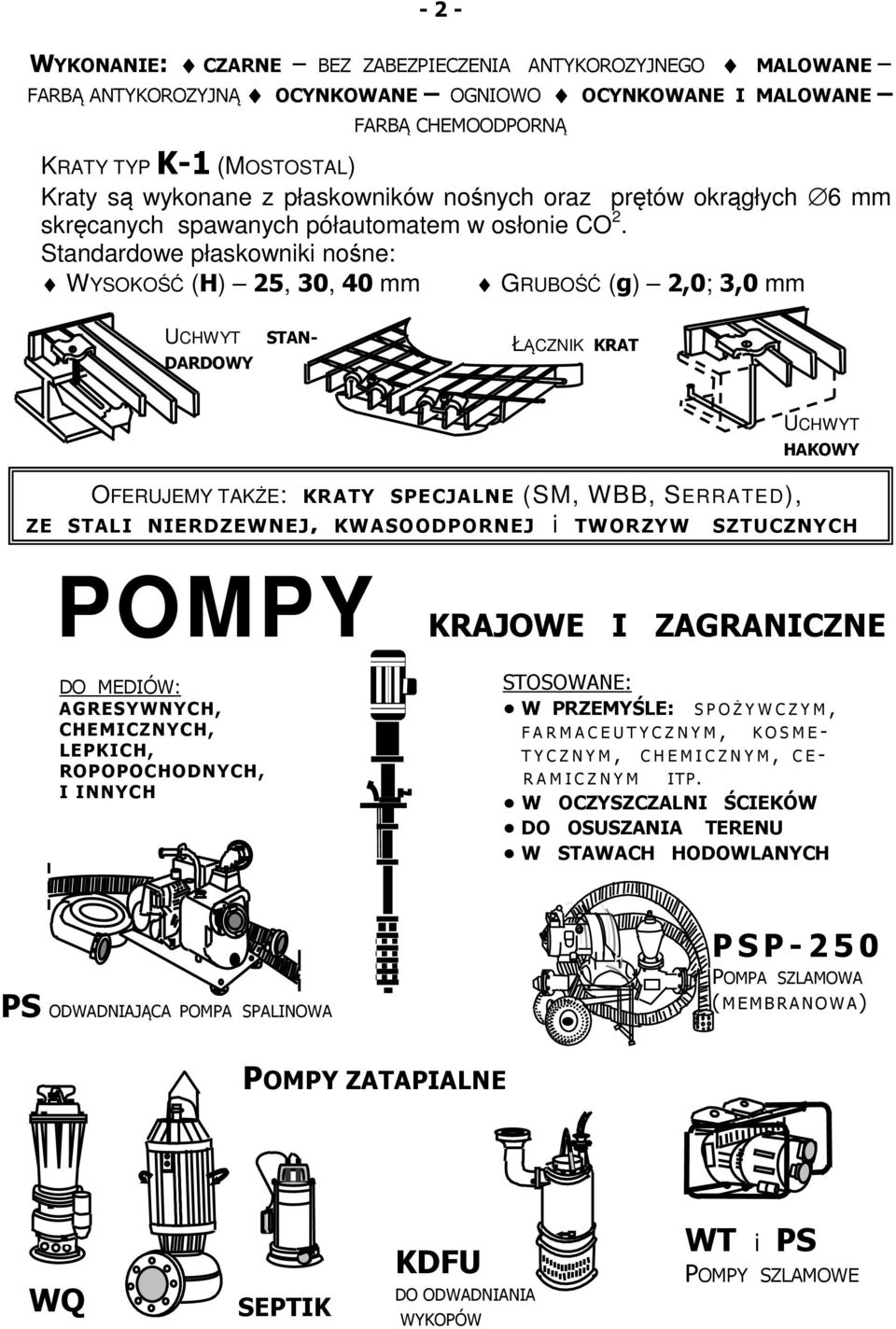 Standardowe płaskowniki nośne: WYSOKOŚĆ (H) 25, 30, 40 mm - 2 - GRUBOŚĆ (g) 2,0; 3,0 mm UCHWYT STAN- DARDOWY ŁĄCZNIK KRAT OFERUJEMY TAKŻE: KRATY SPECJALNE (SM, WBB, SERRATED), UCHWYT HAKOWY ZE STALI