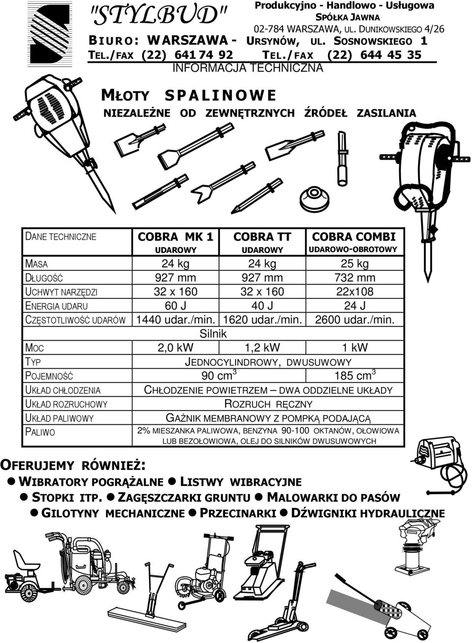 kg 24 kg 25 kg DŁUGOŚĆ 927 mm 927 mm 732 mm UCHWYT NARZĘDZI 32 x 160 32 x 160 22x108 ENERGIA UDARU 60 J 40 J 24 J CZĘSTOTLIWOŚĆ UDARÓW 1440 udar./min.