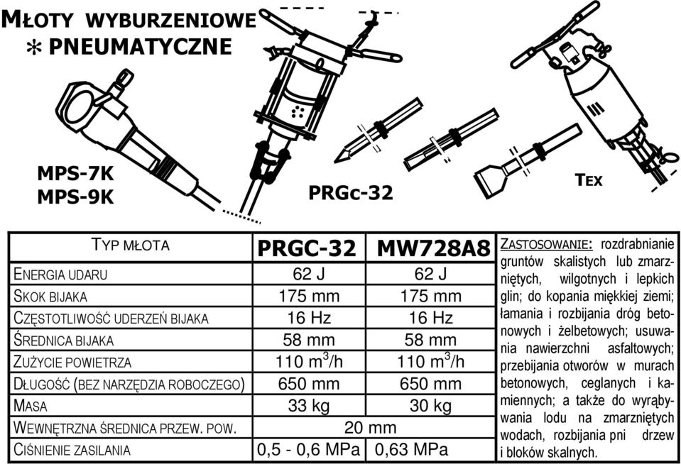 ETRZA 110 m 3 /h 110 m 3 /h DŁUGOŚĆ (BEZ NARZĘDZIA ROBOCZEGO) 650 mm 650 mm MASA 33 kg 30 kg WEWNĘTRZNA ŚREDNICA PRZEW. POW.