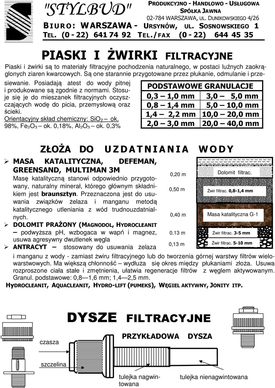 Stosuje się je do mieszanek filtracyjnych oczyszczających wodę do picia, przemysłową oraz ścieki. Orientacyjny skład chemiczny: SiO 2 ok. 98%, Fe 2 O 3 ok. 0,18%, Al 2 O 3 ok.