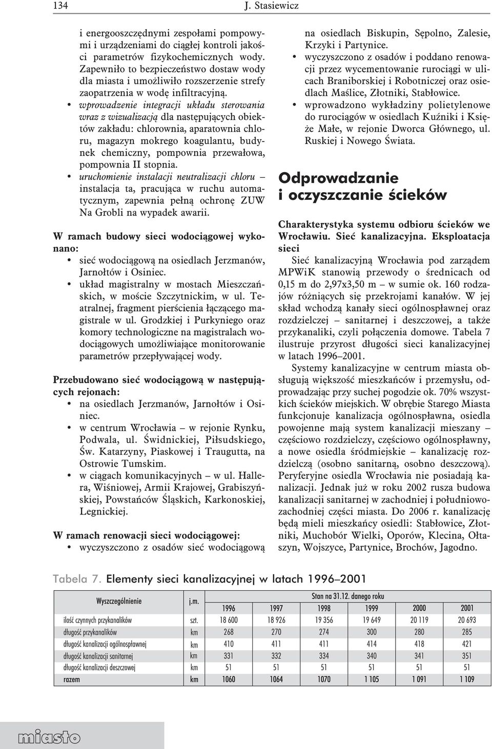 wprowadzenie integracji układu sterowania wraz z wizualizacją dla następujących obiektów zakładu: chlorownia, aparatownia chloru, magazyn mokrego koagulantu, budynek chemiczny, pompownia przewałowa,