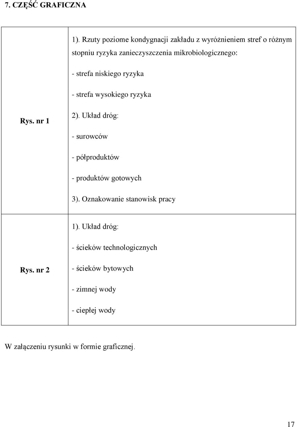 mikrobiologicznego: - strefa niskiego ryzyka - strefa wysokiego ryzyka Rys. nr 1 2).