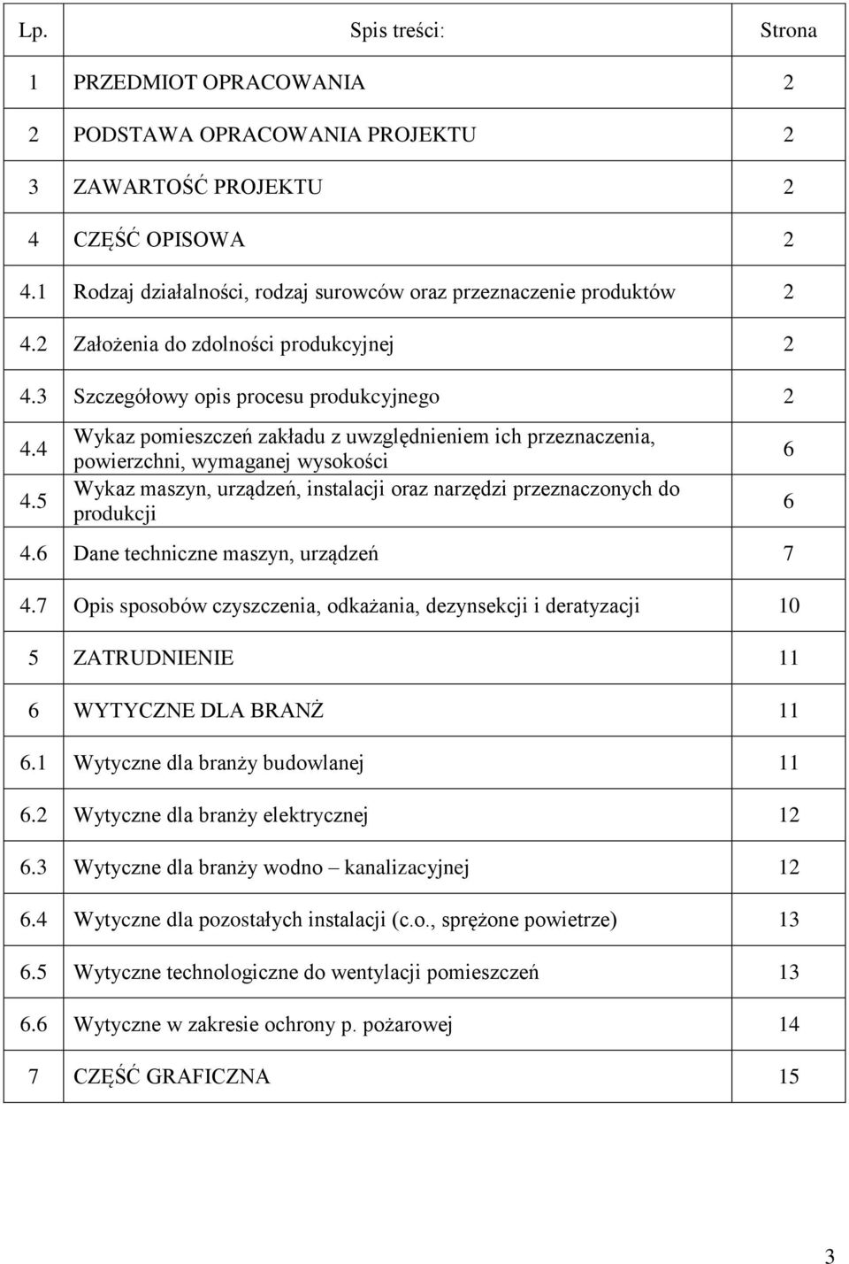 5 Wykaz pomieszczeń zakładu z uwzględnieniem ich przeznaczenia, powierzchni, wymaganej wysokości Wykaz maszyn, urządzeń, instalacji oraz narzędzi przeznaczonych do produkcji 4.