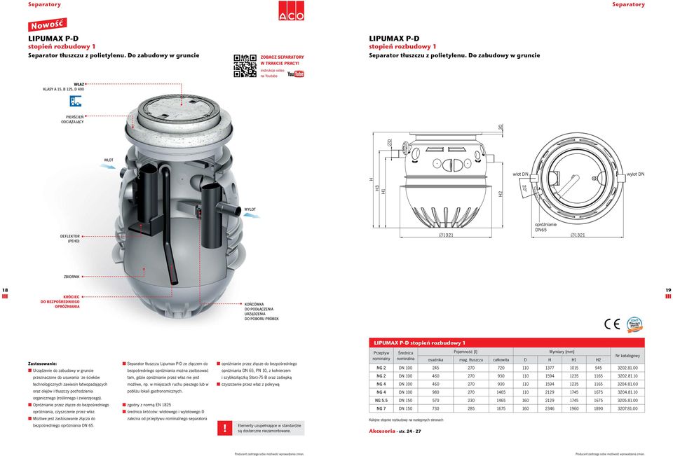 Do zabudowy w gruncie WŁAZ klasy A 15, B 125, D 400 pierścień odciążający H3 H1 H2 H [D 30 WloT wlot DN wylot DN 20 WYloT DEFLEKTOR (PEHD) [1321 opróżnianie DN65 [1321 ZBIORNIK 18 19 króciec do