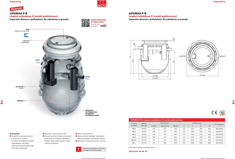 pierścień odciążający [D 30 H wlot DN wylot DN WLOT H1 H2 WYLOT [1100 [1320 [1320 DEFLEKTOR (PEHD) 16 ZBIORNIK 17 KOŃCÓWKA DO PODŁĄCZENIA URZĄDZENIA DO POBORU PRÓBEK Lipumax P-D stopień rozbudowy 0