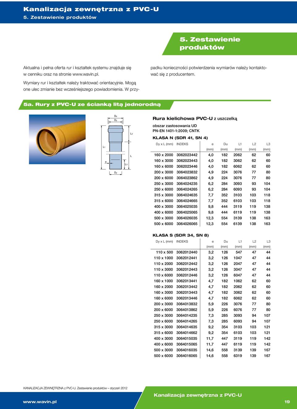 5a. Rury z PVC-U ze ścianką litą jednorodną Du Rura kielichowa PVC-U z uszczelką L obszar zastosowania UD PN-EN 1401-1:009; CNTK KLASA N (SDR 41, SN 4) e L3 L x L INDEKS e Du L L3 160 x 000 3060344