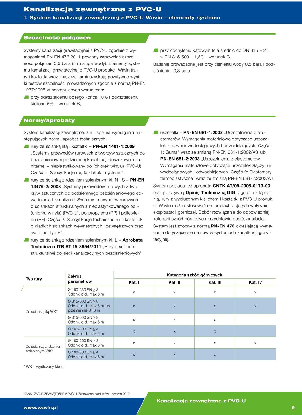 Elementy systemu kanalizacji grawitacyjnej z PVC-U produkcji Wavin (rury i kształtki wraz z uszczelkami) uzyskują pozytywne wyniki testów szczelności prowadzonych zgodnie z normą PN-EN 177:005 w