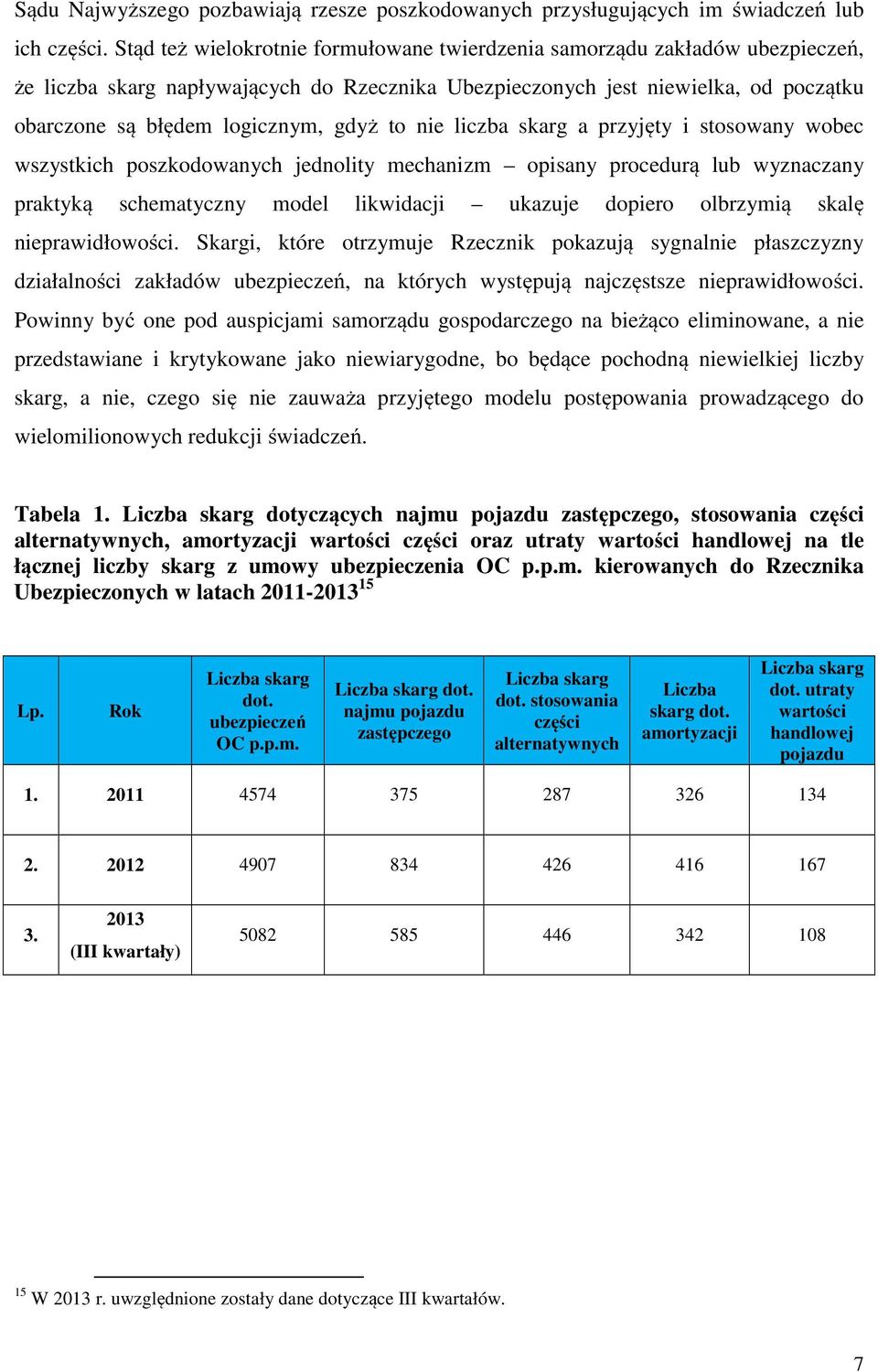 to nie liczba skarg a przyjęty i stosowany wobec wszystkich poszkodowanych jednolity mechanizm opisany procedurą lub wyznaczany praktyką schematyczny model likwidacji ukazuje dopiero olbrzymią skalę