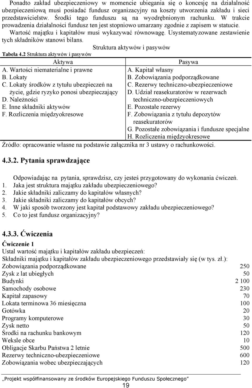 Wartość majątku i kapitałów musi wykazywać równowagę. Usystematyzowane zestawienie tych składników stanowi bilans. Struktura aktywów i pasywów Tabela 4.2 Struktura aktywów i pasywów Aktywa Pasywa A.