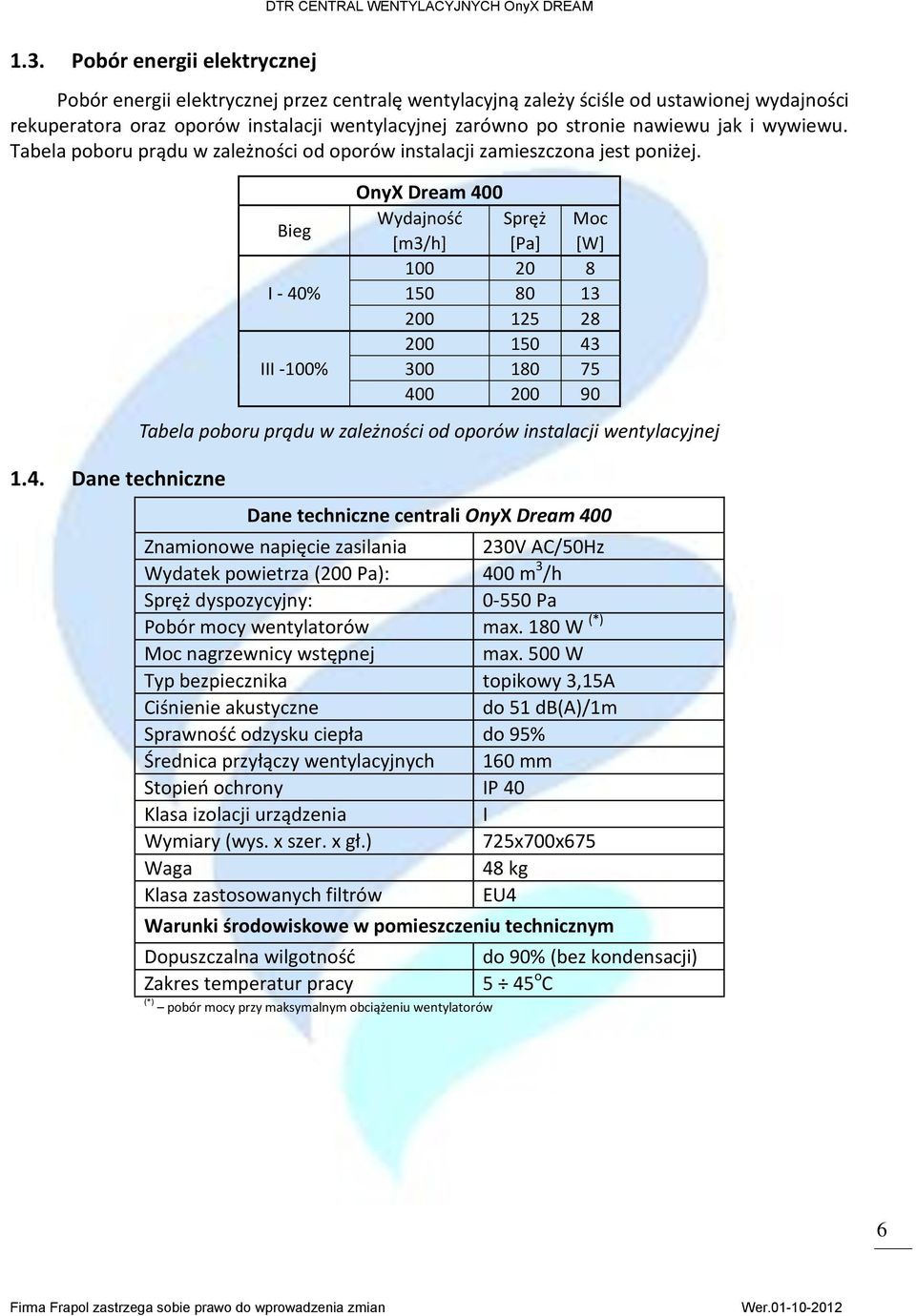 Dane techniczne Bieg I - 40% III -100% OnyX Dream 400 Wydajność Spręż Moc [m3/h] [Pa] [W] 100 20 8 150 80 13 200 125 28 200 150 43 300 180 75 400 200 90 Tabela poboru prądu w zależności od oporów