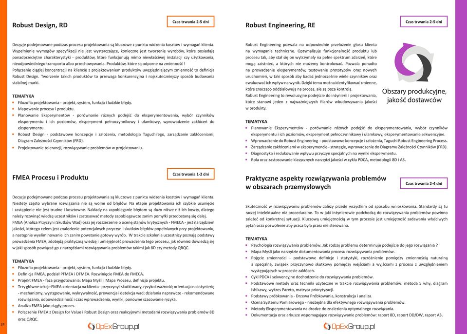 czy użytkowania, nieodpowiedniego transportu albo przechowywania. Produktów, które są odporne na zmienność!