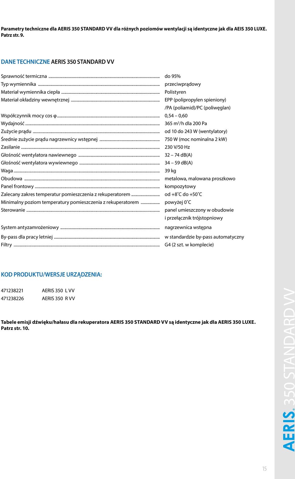 .. 0,54 0,60 Wydajność... 365 m 3 /h dla 200 Pa Zużycie prądu... od 10 do 243 W (wentylatory) Średnie zużycie prądu nagrzewnicy wstępnej... 750 W (moc nominalna 2 kw) Zasilanie.