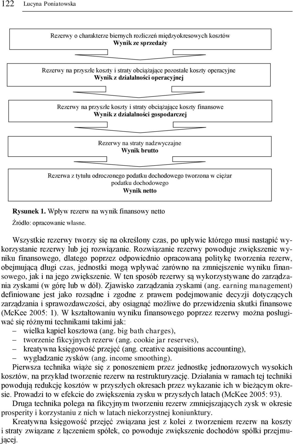 podatku dochodowego tworzona w ciężar podatku dochodowego Wynik netto Rysunek 1. Wpływ rezerw na wynik finansowy netto Źródło: opracowanie własne.