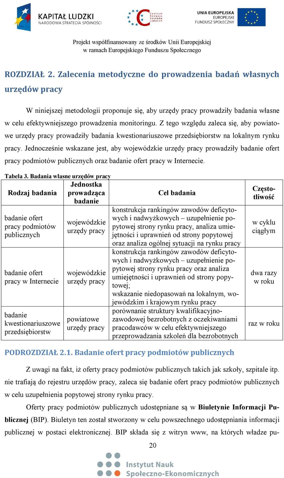 Z tego względu zaleca się, aby powiatowe urzędy pracy prowadziły badania kwestionariuszowe przedsiębiorstw na lokalnym rynku pracy.