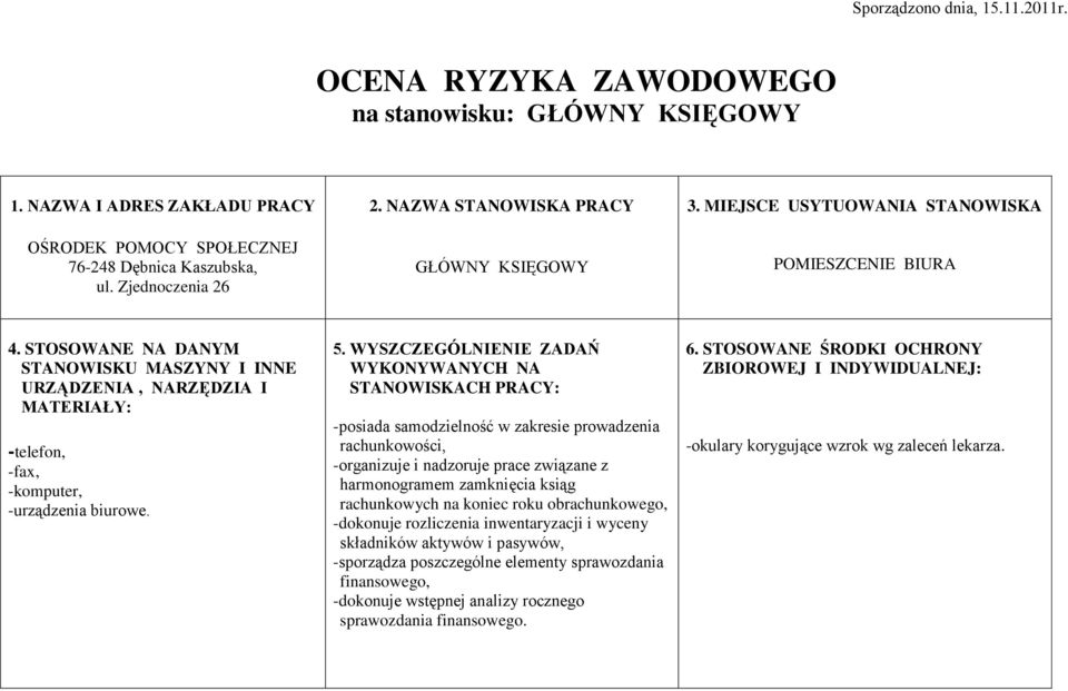 TOOWANE NA DANYM TANOWIKU MAZYNY I INNE URZĄDZENIA, NARZĘDZIA I MATERIAŁY: -telefon, -fax, -komputer, -urządzenia biurowe. 5.