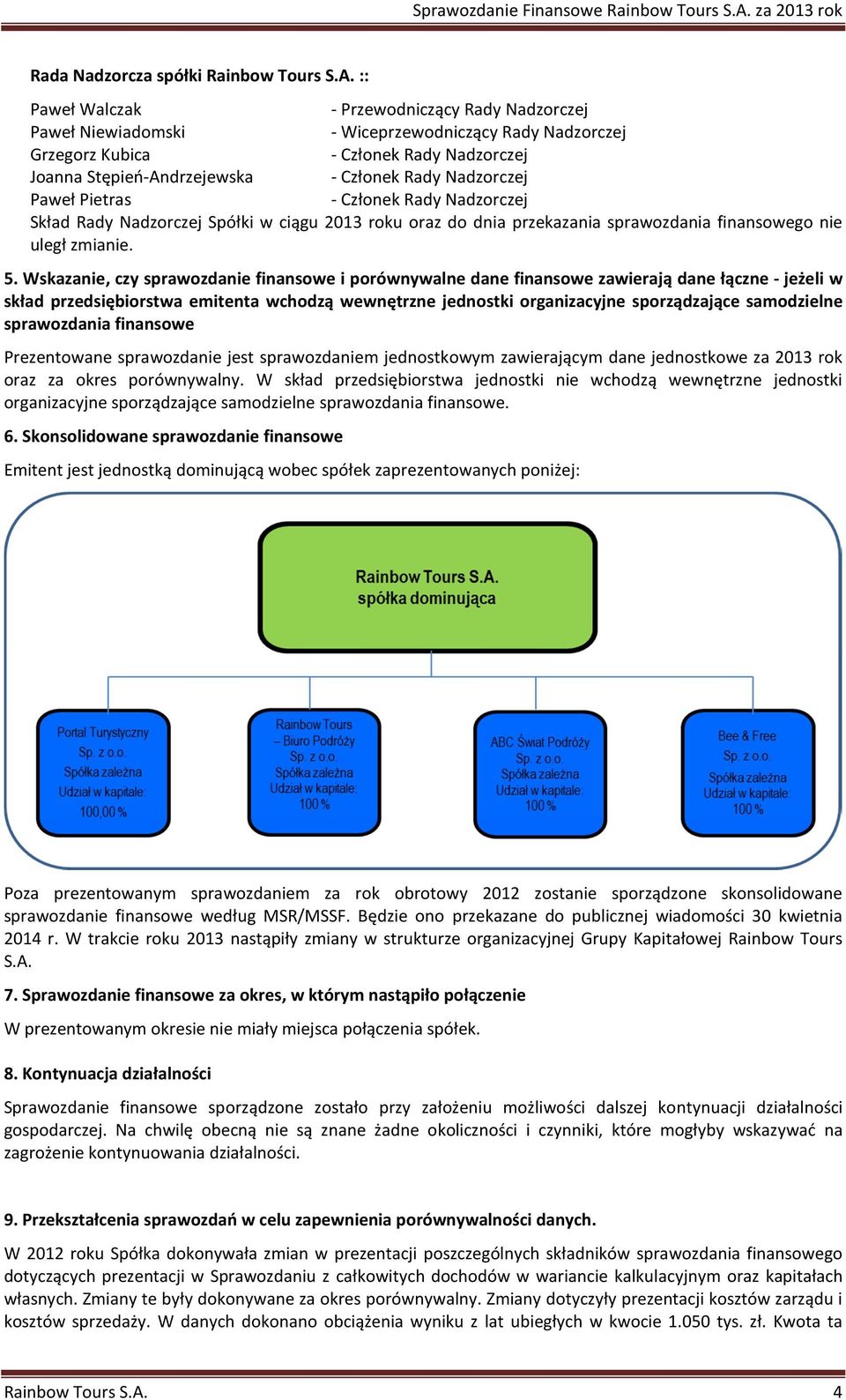 Nadzorczej Paweł Pietras - Członek Rady Nadzorczej Skład Rady Nadzorczej Spółki w ciągu 2013 roku oraz do dnia przekazania sprawozdania finansowego nie uległ zmianie. 5.