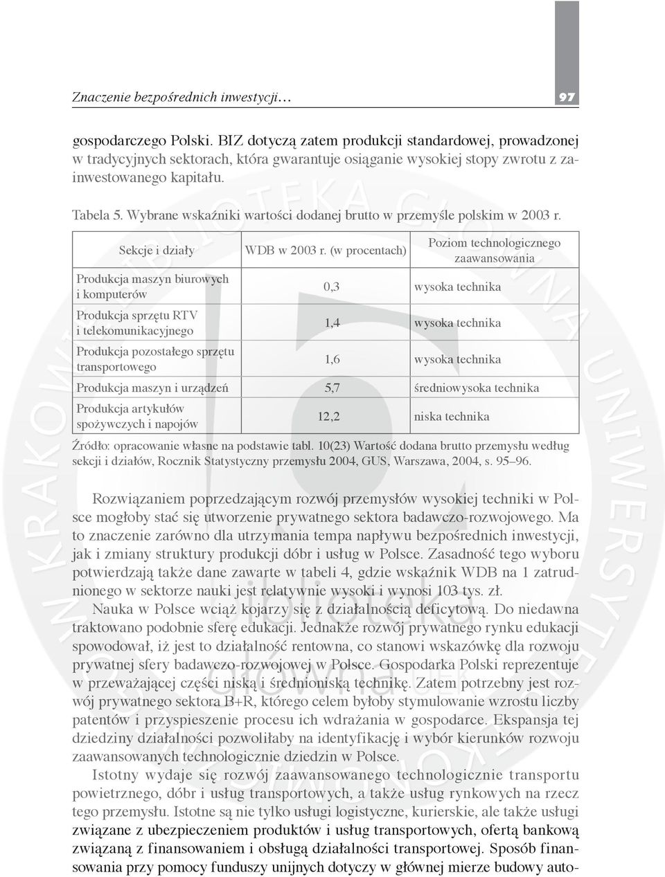 Wybrane wskaźniki wartości dodanej brutto w przemyśle polskim w 2003 r. Sekcje i działy Produkcja maszyn biurowych i komputerów Produkcja sprzętu RTV i telekomunikacyjnego WDB w 2003 r.