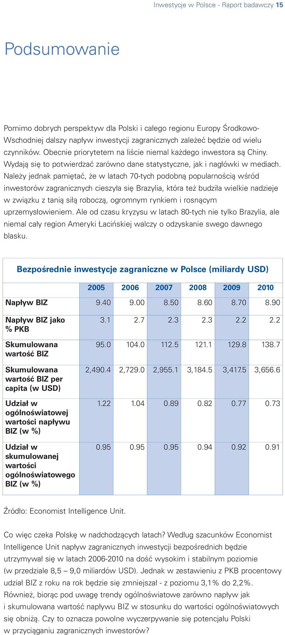 Należy jednak pamiętać, że w latach 70-tych podobną popularnością wśród inwestorów zagranicznych cieszyła się Brazylia, która też budziła wielkie nadzieje w związku z tanią siłą roboczą, ogromnym