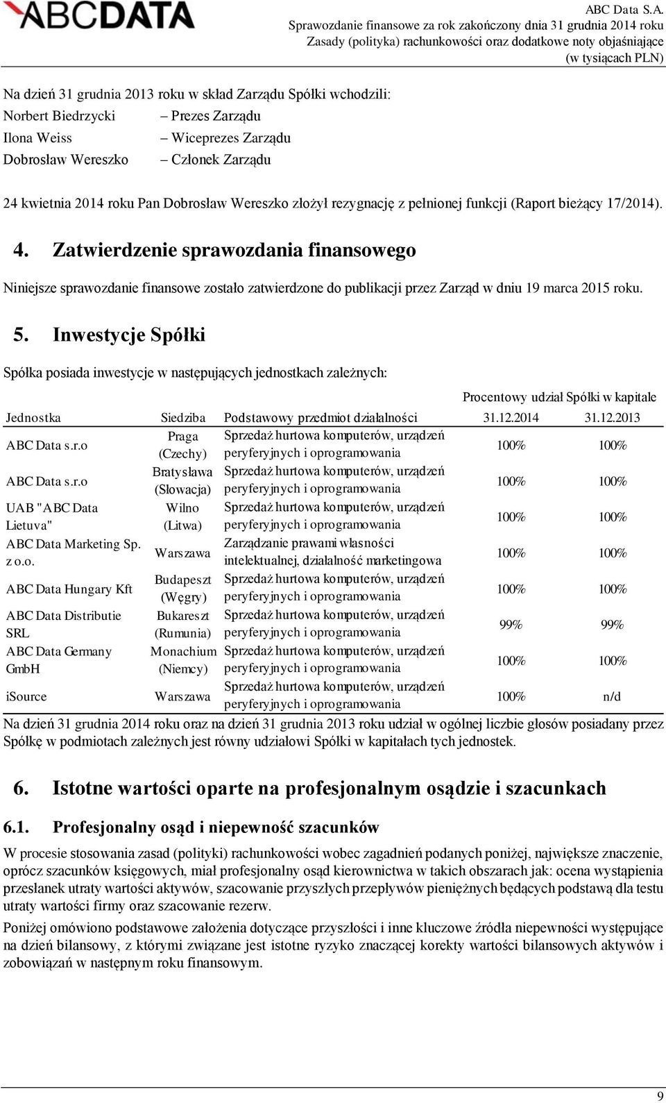 Zatwierdzenie sprawozdania finansowego Niniejsze sprawozdanie finansowe zostało zatwierdzone do publikacji przez Zarząd w dniu 19 marca 2015 roku. 5.