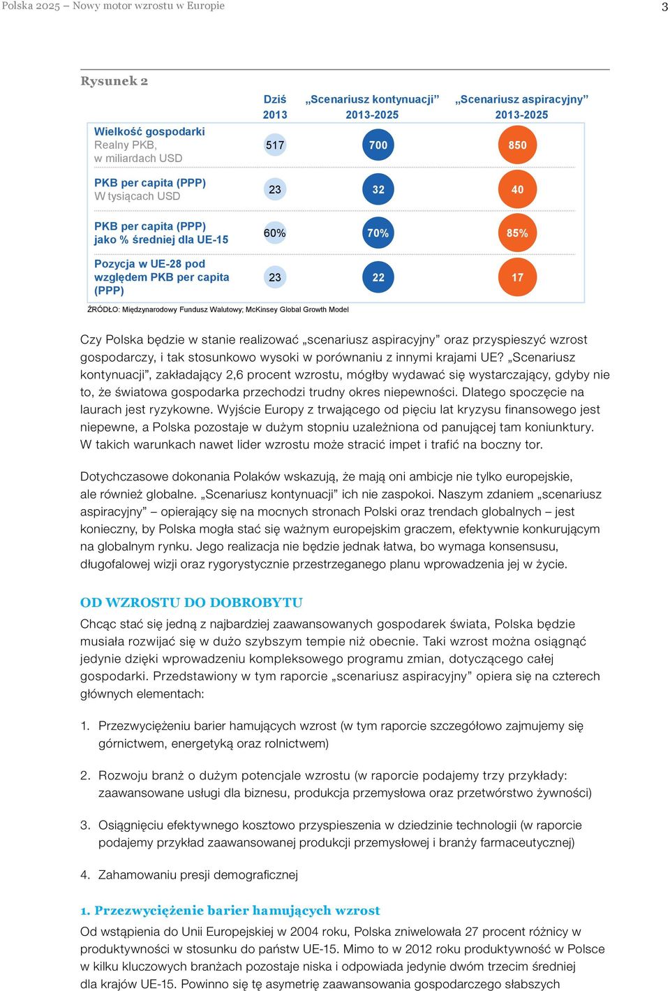 McKinsey Global Growth Model Czy Polska będzie w stanie realizować scenariusz aspiracyjny oraz przyspieszyć wzrost gospodarczy, i tak stosunkowo wysoki w porównaniu z innymi krajami UE?