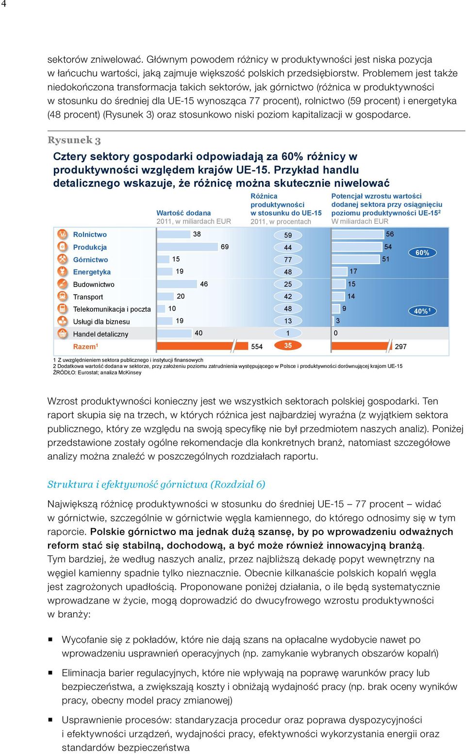 (48 procent) (Rysunek 3) oraz stosunkowo niski poziom kapitalizacji w gospodarce. Rysunek 3 Cztery sektory gospodarki odpowiadają za 60% różnicy w produktywności względem krajów UE-15.
