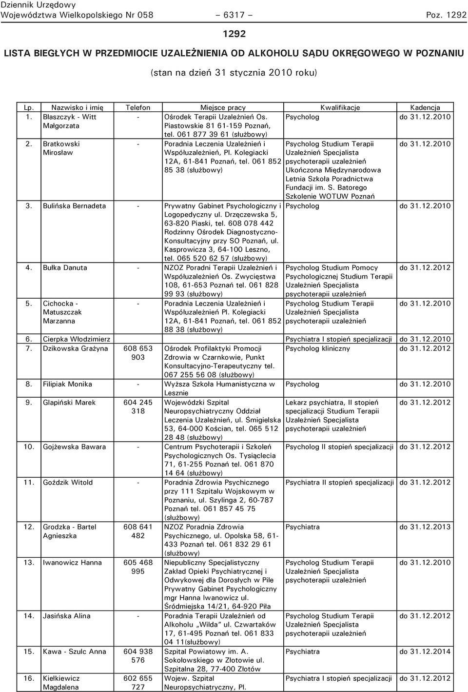 Bratkowski Miros aw - Poradnia Leczenia Uzale nie i Wspó uzale nie, Pl. Kolegiacki 12A, 61-841 Pozna, tel. 061 852 85 38 3. Buli ska Bernadeta - Prywatny Gabinet Psychologiczny i Logopedyczny ul.