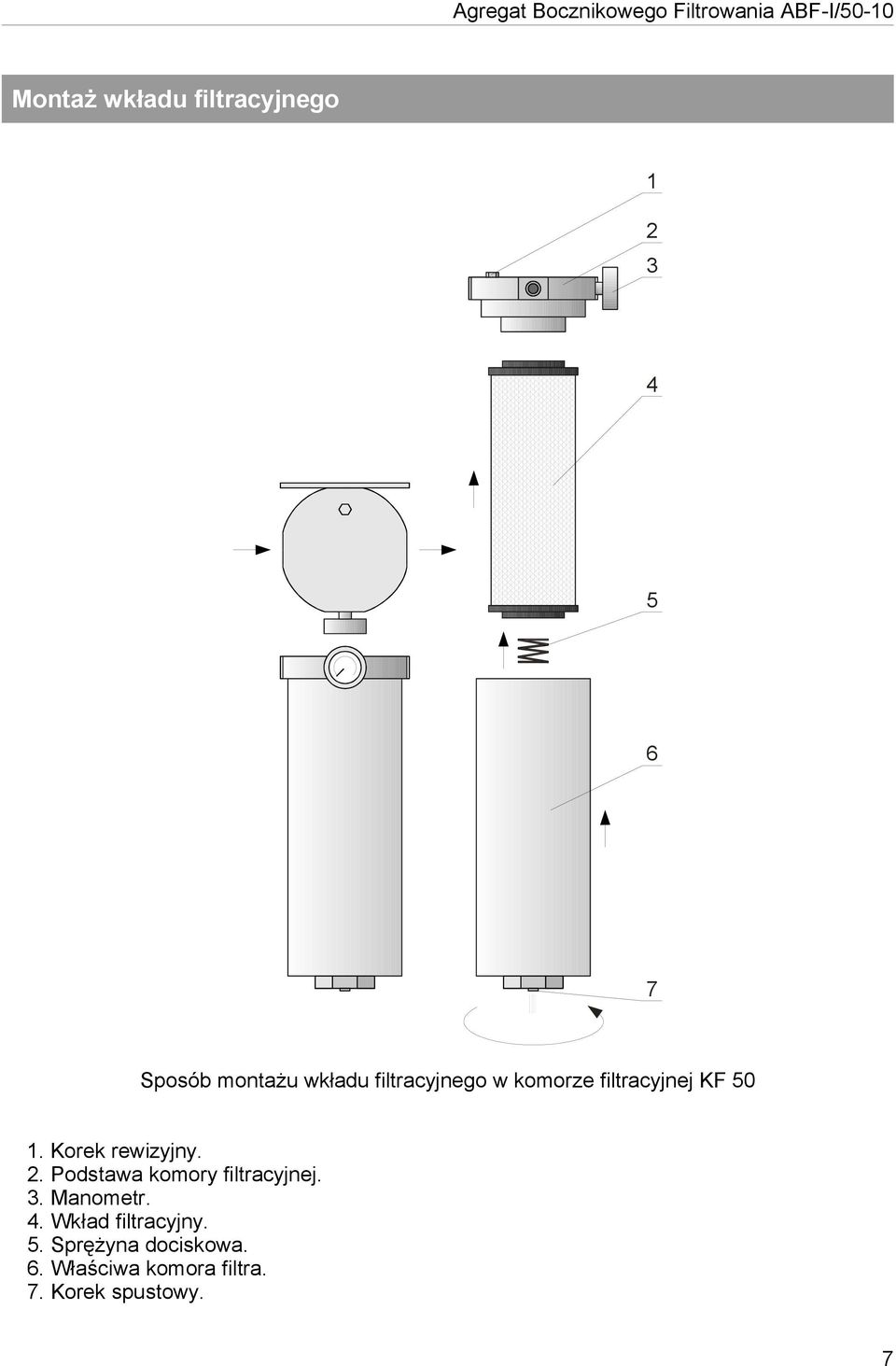 . Podstawa komory filtracyjnej. 3. Manometr. 4.