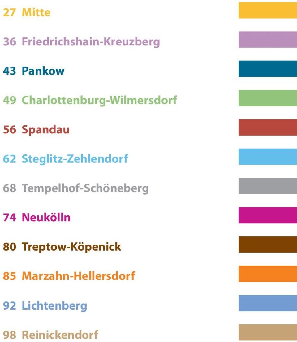 Steglitz-Zehlendorf 68 Tempelhof-Schöneberg 74 Neukölln