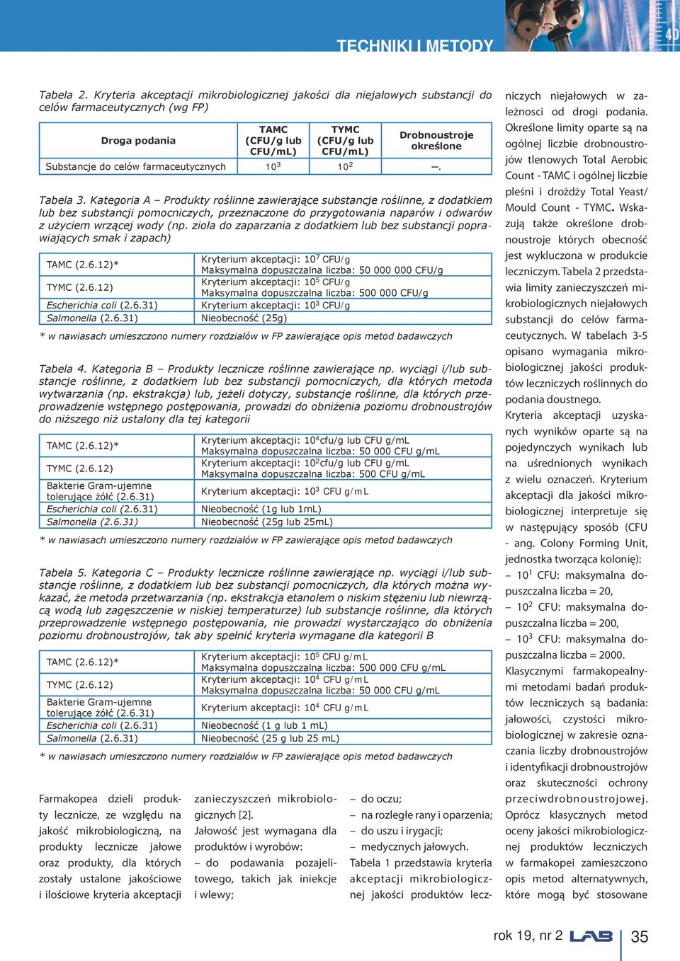 na produkty lecznicze jałowe oraz produkty, dla których zostały ustalone jakościowe i ilościowe kryteria akceptacji TAMC (CFU/g lub CFU/mL) do oczu; na rozległe rany i oparzenia; do uszu i irygacji;