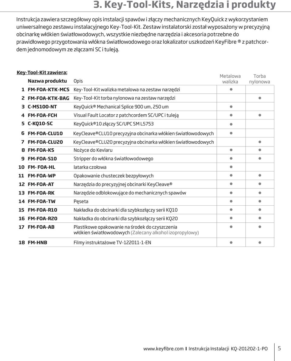 lokalizator uszkodzeń KeyFibre z patchcordem jednomodowym ze złączami SC i tuleją.