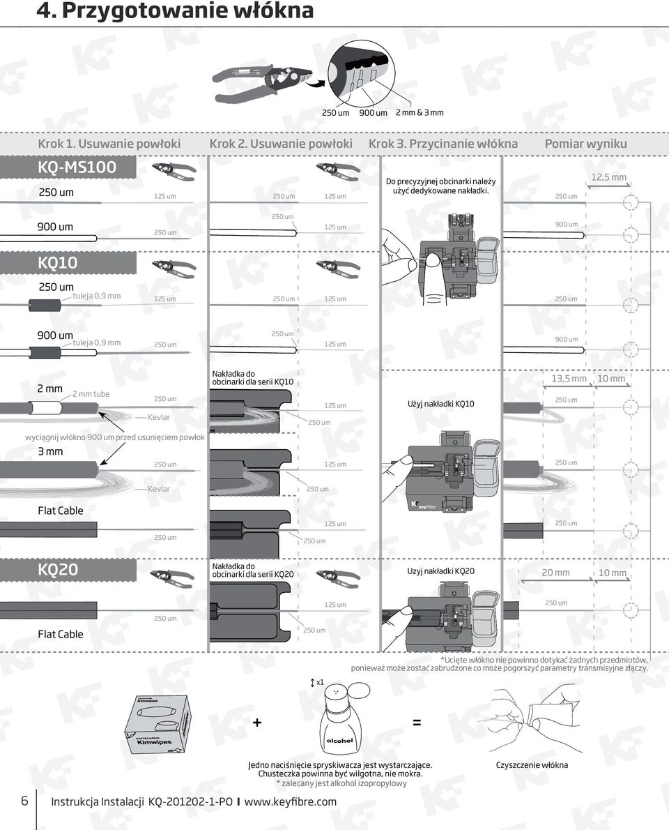 wyciągnij włókno 900 um przed usunięciem powłok mm Kevlar Ruler for KeyQuick 0 Flat Cable KQ0 Nakładka do obcinarki dla serii KQ0 Uzyj nakładki KQ0 0 mm 0 mm Flat Cable *Ucięte włókno nie powinno
