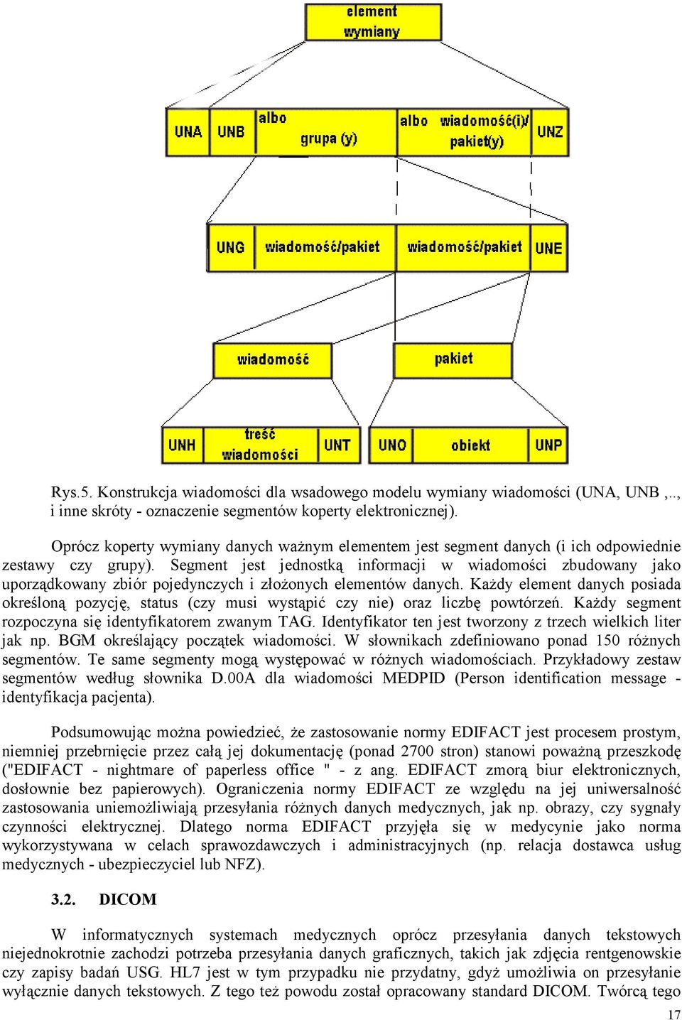 Segment jest jednostką informacji w wiadomości zbudowany jako uporządkowany zbiór pojedynczych i złożonych elementów danych.