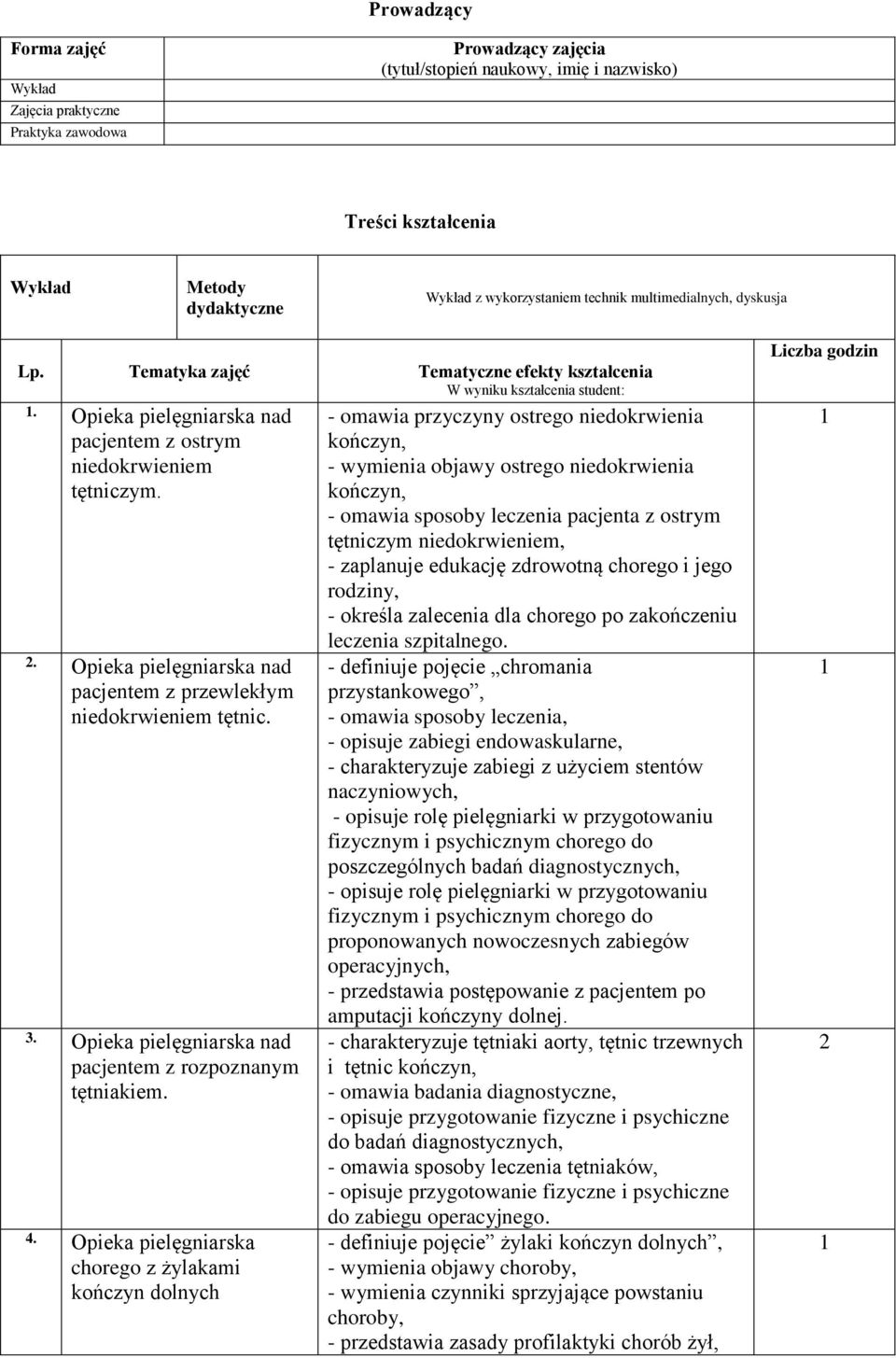 pacjentem z przewlekłym niedokrwieniem tętnic. 3. pacjentem z rozpoznanym tętniakiem. 4.