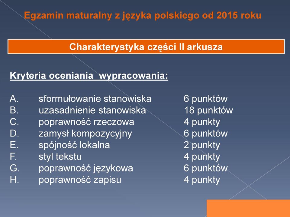 poprawność rzeczowa 4 punkty D. zamysł kompozycyjny 6 punktów E.