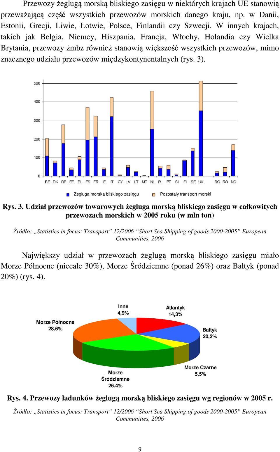 W innych krajach, takich jak Belgia, Niemcy, Hiszpania, Francja, Włochy, Holandia czy Wielka Brytania, przewozy żmbz również stanowią większość wszystkich przewozów, mimo znacznego udziału przewozów