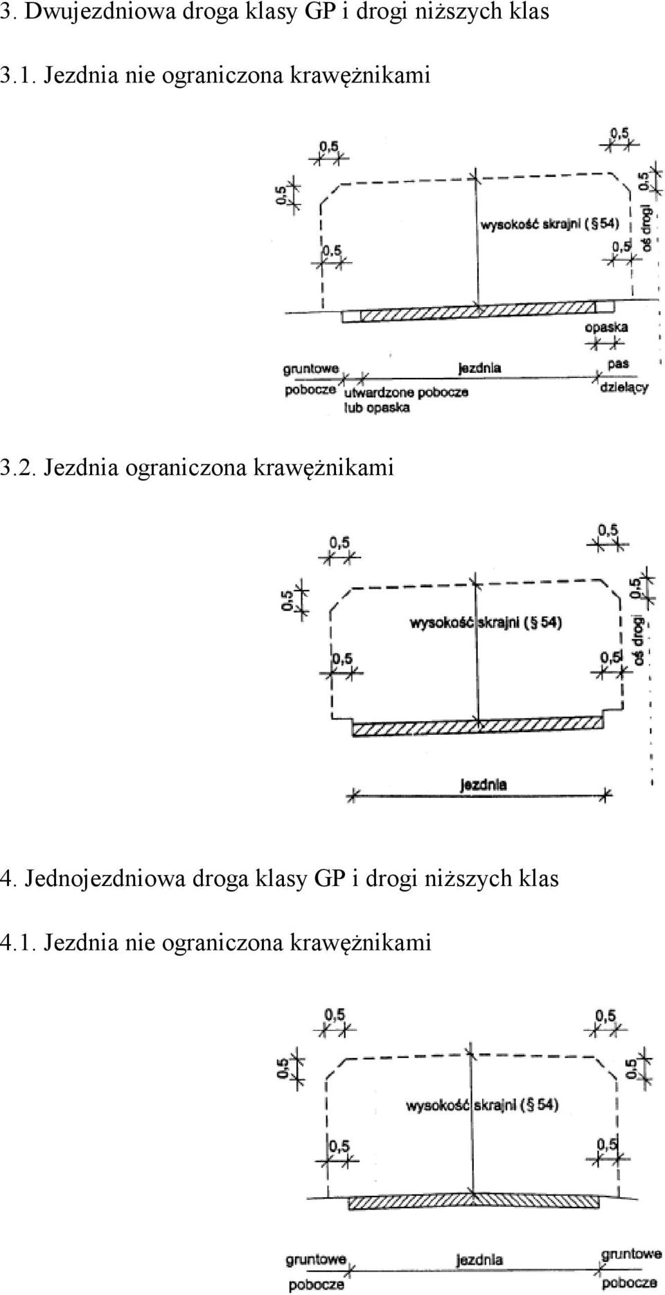 Jezdnia ograniczona krawężnikami 4.